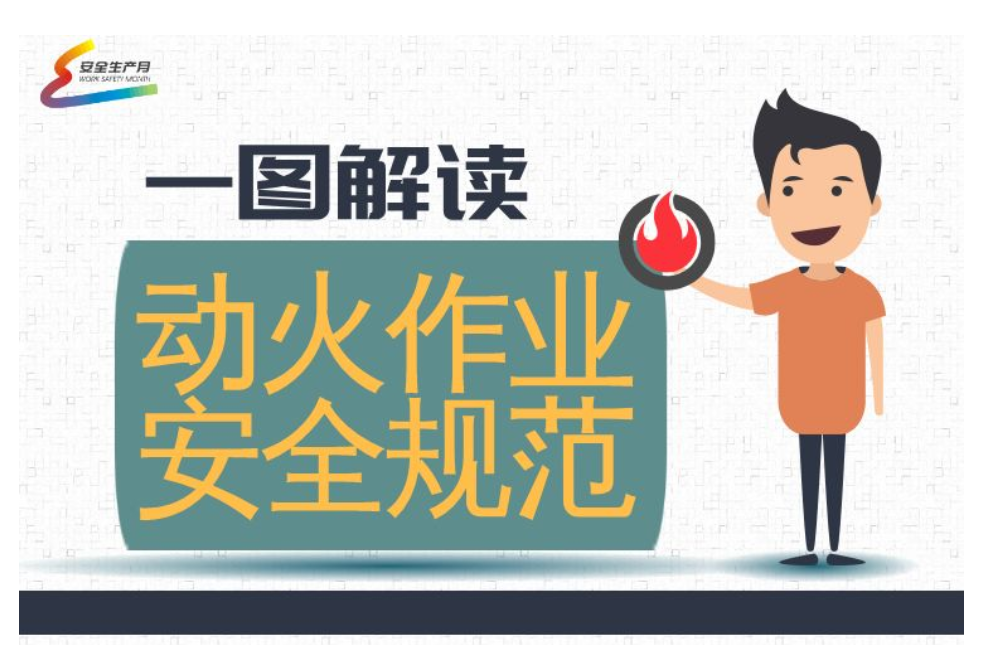 動火作業(yè)證有效期是自簽發(fā)還是開始動火算起？周六、日是否需要升級管理？