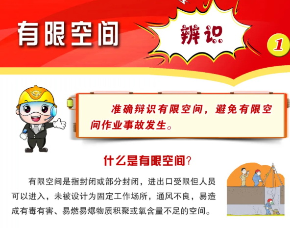 國(guó)務(wù)院安委會(huì)、應(yīng)急管理部發(fā)布有限空間作業(yè)安