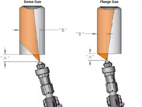 優(yōu)化煙臺噴涂工藝的5個(gè)簡單步驟