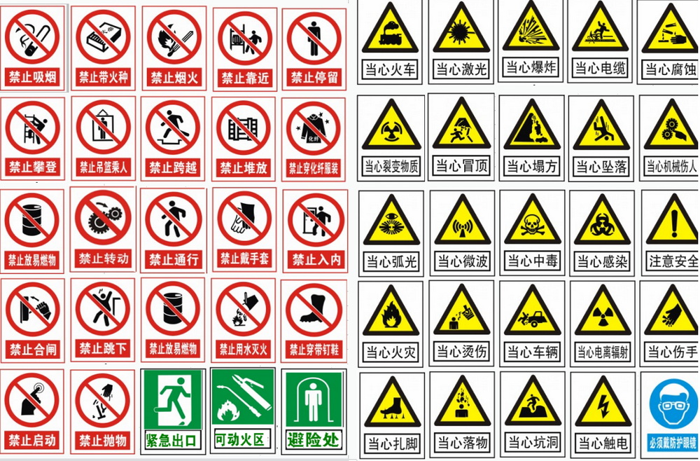 安全標(biāo)記大全圖片